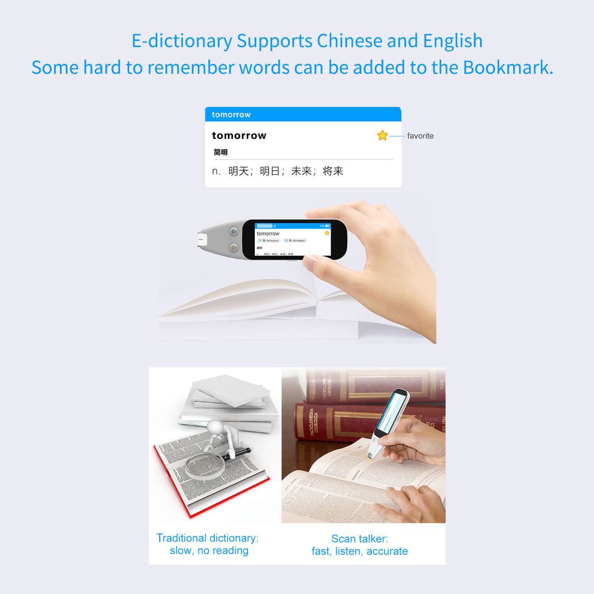 Portable Scan Translation Pen Exam Reader Voice Language