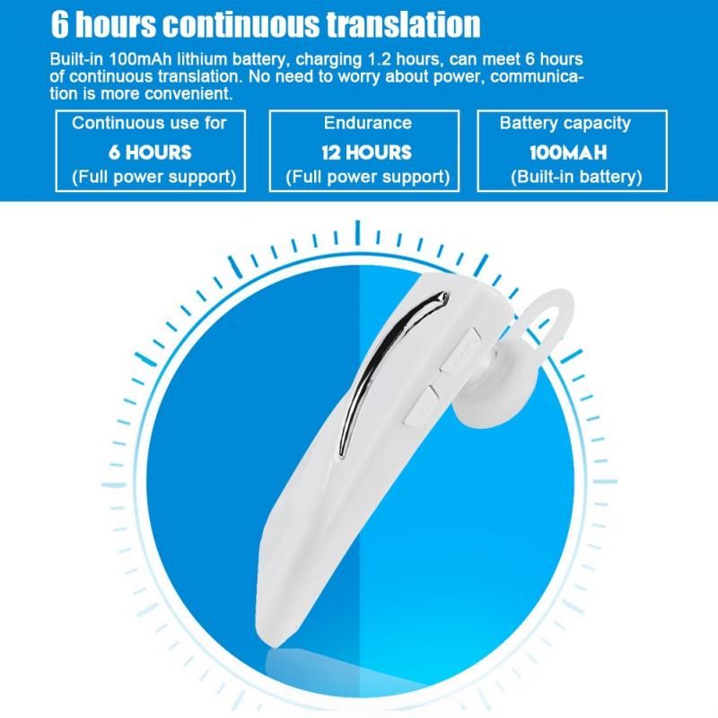 Intelligent 28 Languages Instant Portable Translator Earphone Voice Device Smart   Headset New ASQOA