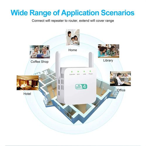 Repeater 300Mbps Dual Antenna Long Range Extender 2.4G