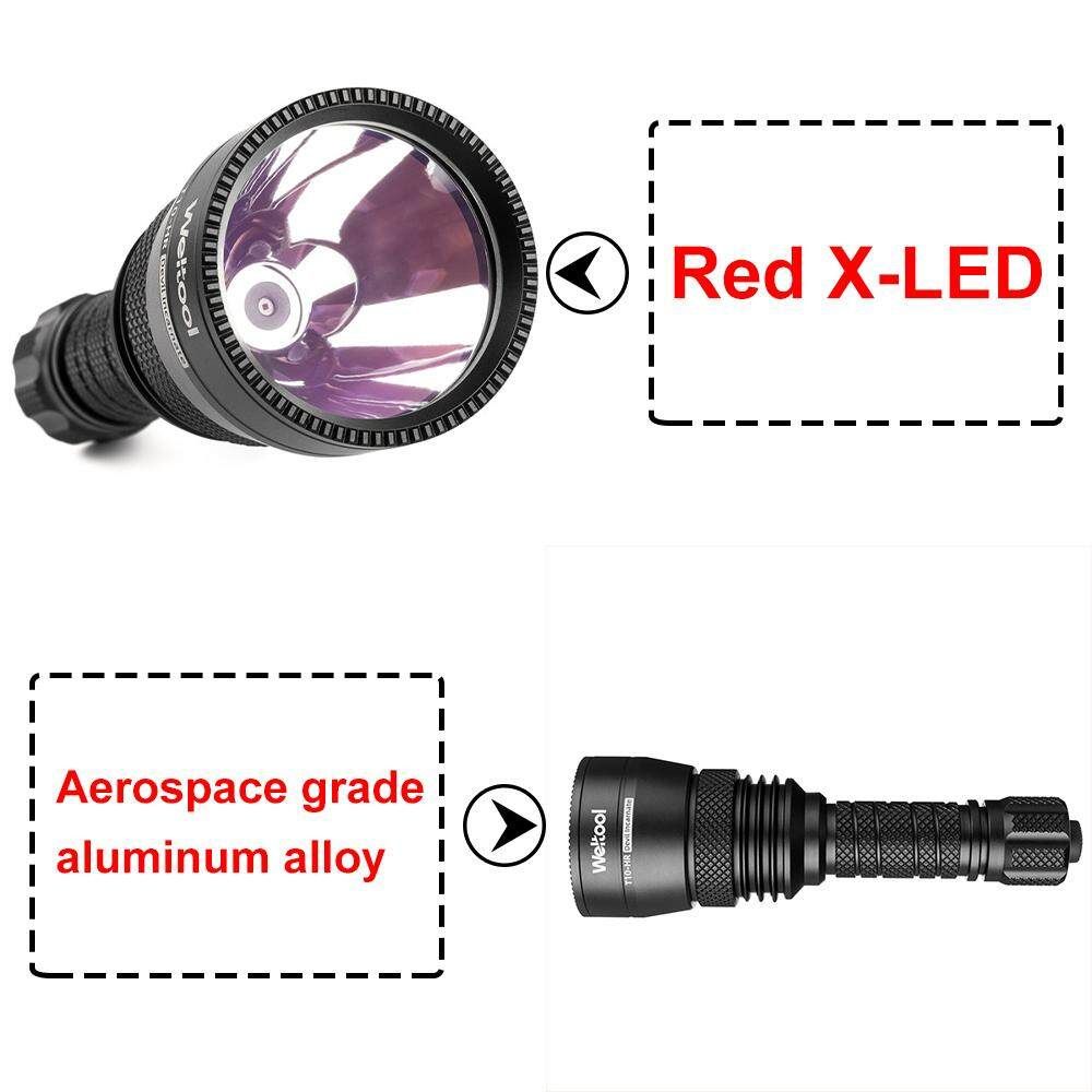 Weltool T10-HR Red X-LED 342Lumens 450M 3Modes USB Rechargeable IP67 Flashlight