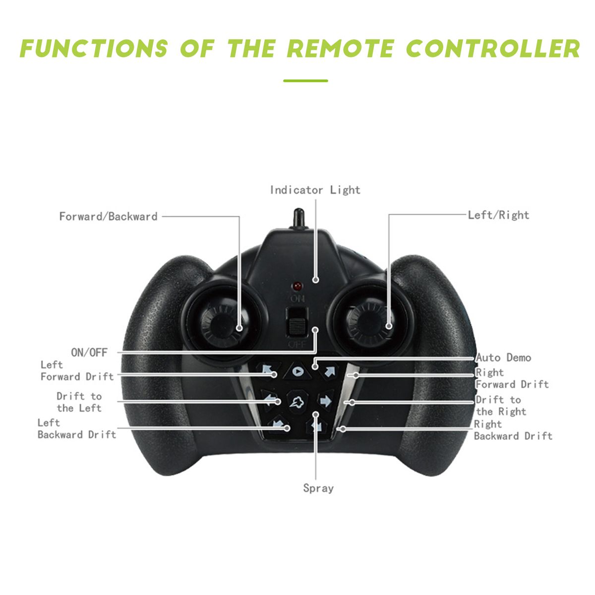 D888  RC Stunt Car Remote Control Car 4WD For Kids Boys 2.4G