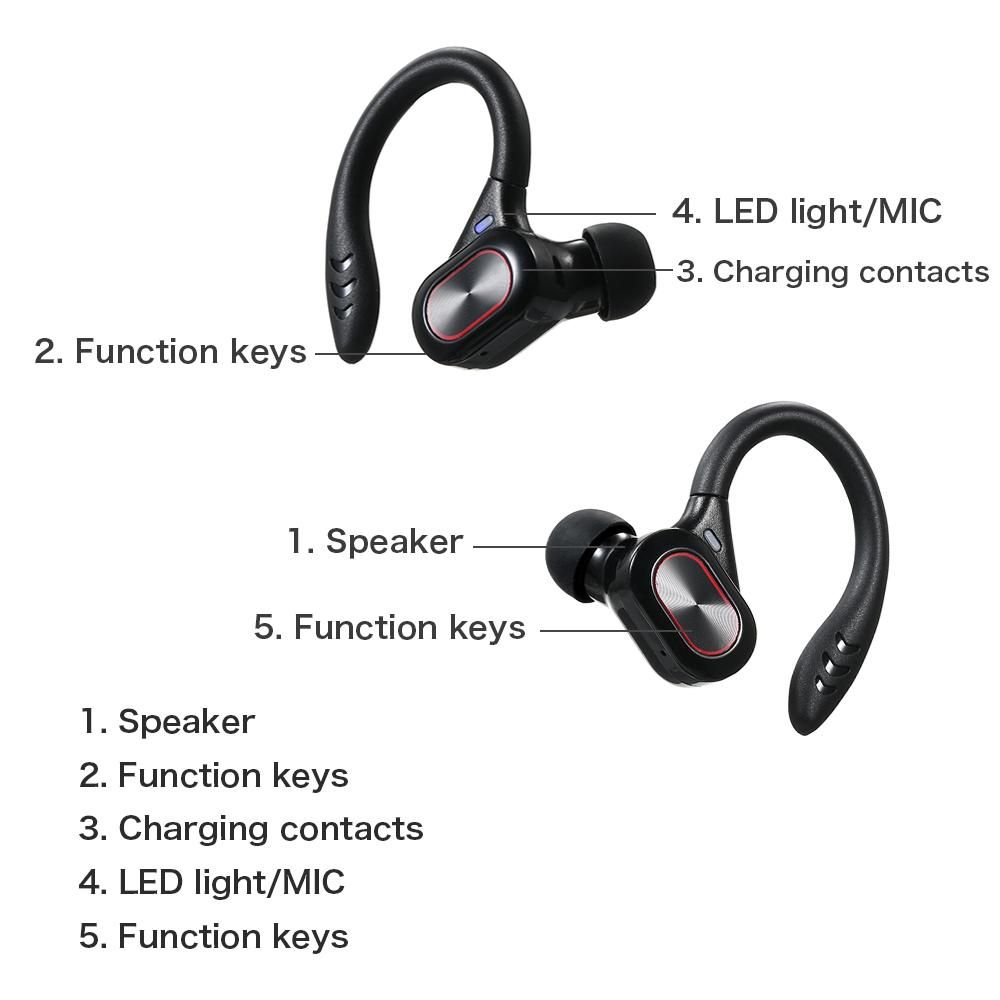 True Wireless Stereo BT 5.0 Earphones Chargeable Stereo Sound Earbuds Waterproof Touch-control Headset Compatible with Android/iOS/PC Tablet Black