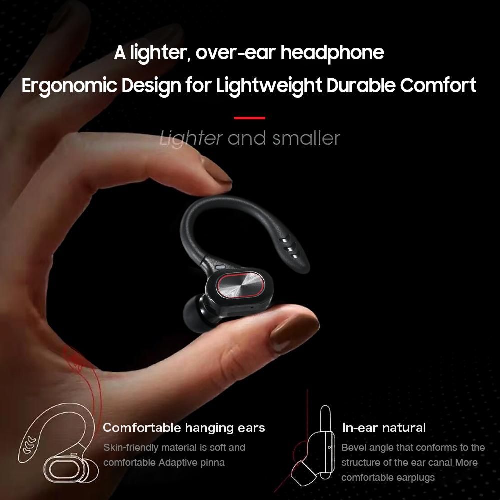 True Wireless Stereo BT 5.0 Earphones Chargeable Stereo Sound Earbuds Waterproof Touch-control Headset Compatible with Android/iOS/PC Tablet Black