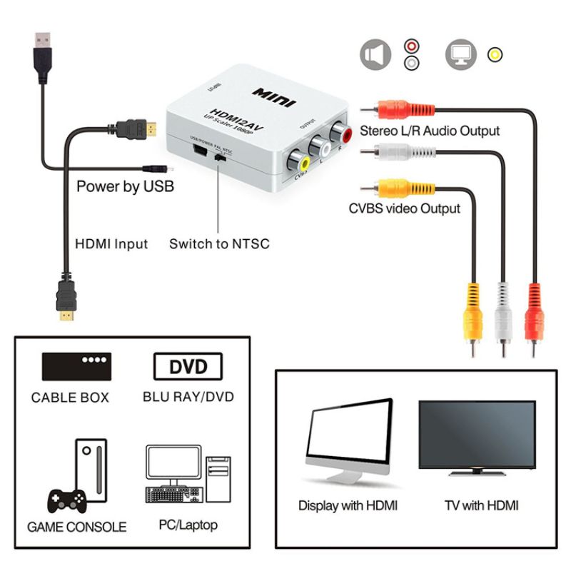 HDMI-Compatible TO AV Scaler Adapter HD Video Composite Converter Box HD ToA