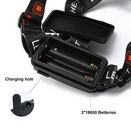 2 Pack Headlamp For Adults LED 6000LM Ultra Bright 3 LED Hea