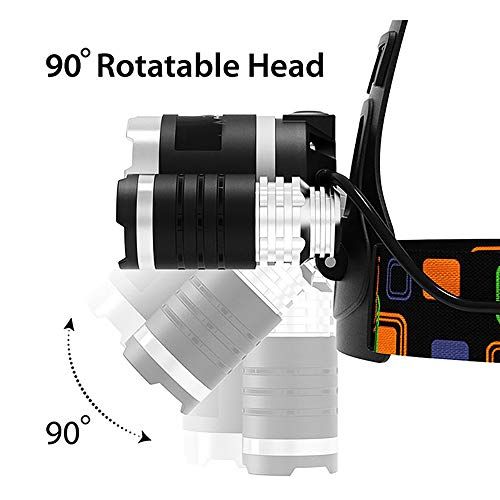 2 Pack Headlamp For Adults LED 6000LM Ultra Bright 3 LED Hea