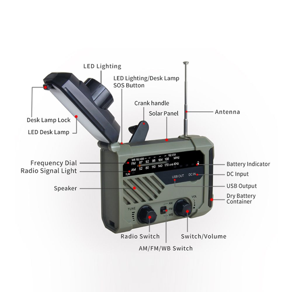 Hand Crank Battery Powered Solar Radio With LED Flashlight