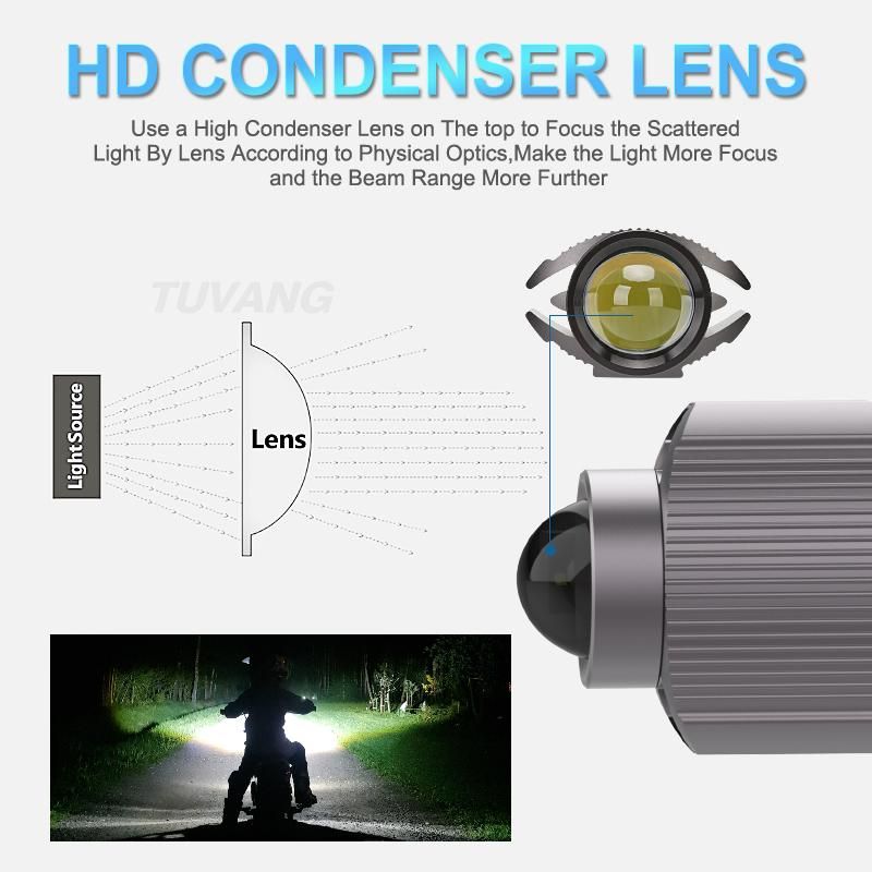 15W Super Bright Tri-model Motorcycle LED Headlight w/ Mini Projector Lens Car ATV Driving Foglight Auxiliary Spotlight
