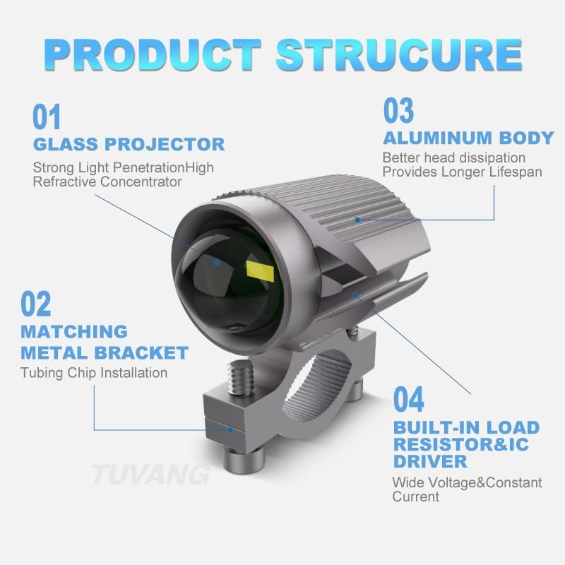 15W Super Bright Tri-model Motorcycle LED Headlight w/ Mini Projector Lens Car ATV Driving Foglight Auxiliary Spotlight