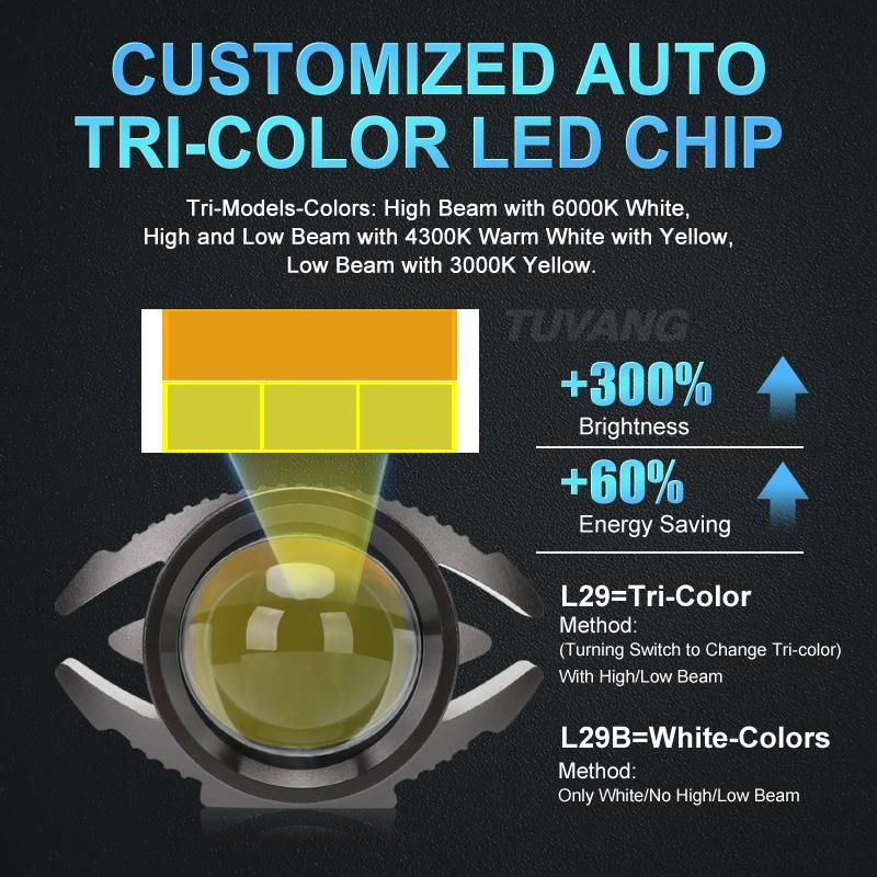 15W Super Bright Tri-model Motorcycle LED Headlight w/ Mini Projector Lens Car ATV Driving Foglight Auxiliary Spotlight