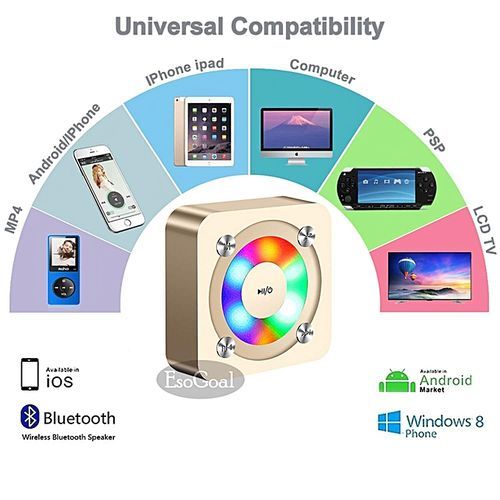 Portable Wireless Bluetooth Speakers Mini Size Outdoor Travel Stereo Music Loudest Sound Bluetooth 4.1/ Micro SD Support,for Laptop PC And Mobile HT-S