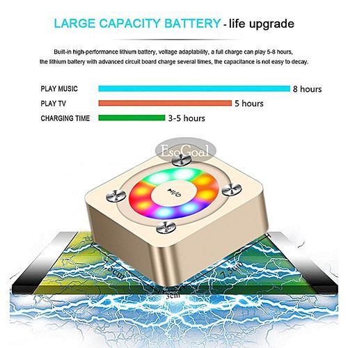Portable Wireless Bluetooth Speakers Mini Size Outdoor Travel Stereo Music Loudest Sound Bluetooth 4.1/ Micro SD Support,for Laptop PC And Mobile HT-S