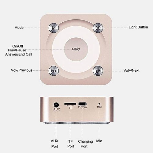 Portable Wireless Bluetooth Speakers Mini Size Outdoor Travel Stereo Music Loudest Sound Bluetooth 4.1/ Micro SD Support,for Laptop PC And Mobile HT-S