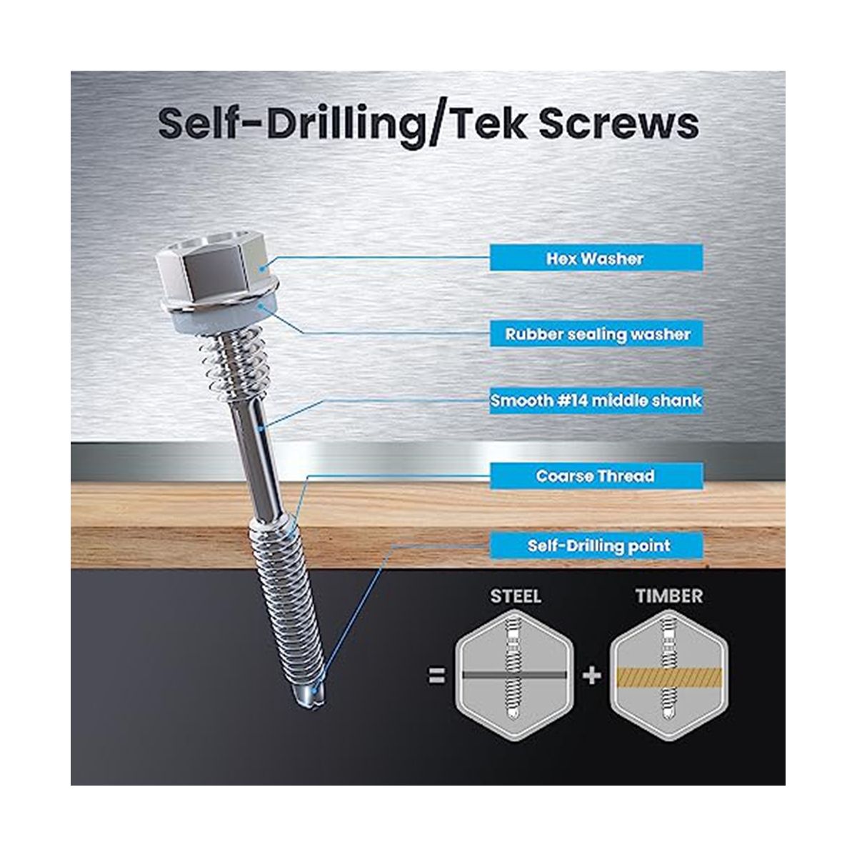 40PCS 14 x 1-1/2 Inch to 2-7/8 Inch Self Drilling Screws for Metal,Stainless Steel Sheet Screws,for Building and Repair