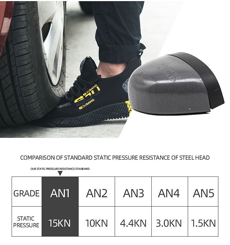 Safety Shoes For Men Work Breathable Air Mesh Work Boots Mens Shoes