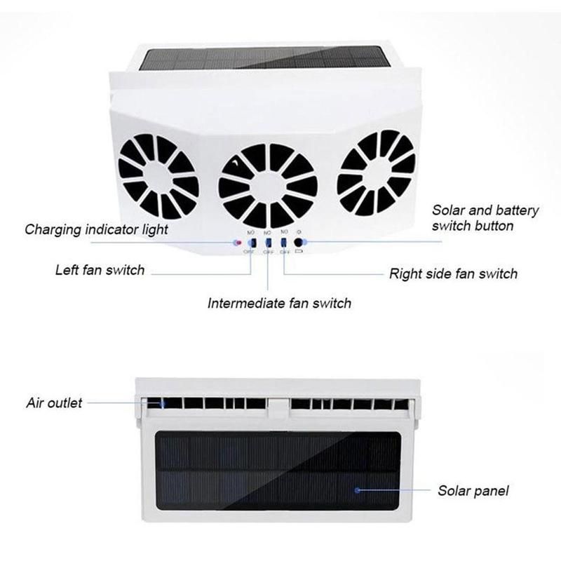 Car Solar Window Exhaust Fan Vehicle Air Purifier Ventilation Fan