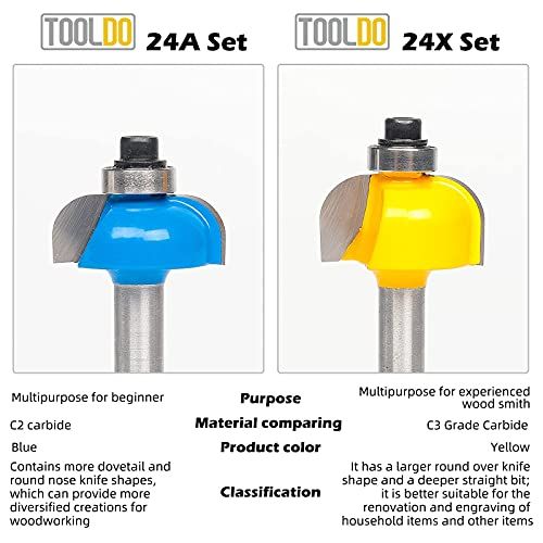 TOOLDO Router Bit Set 24 Pieces 24 X 24 Pcs Model B 14 Inch