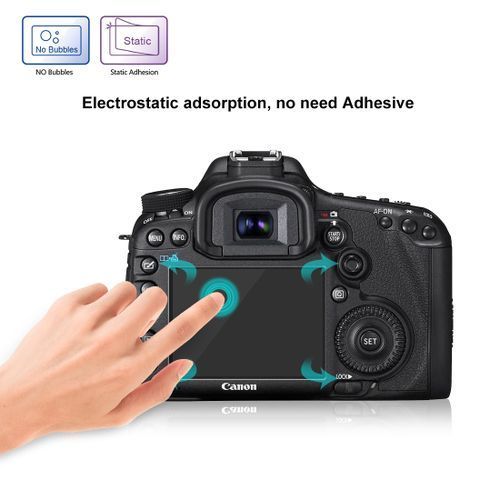 Toughened Glass Lens + LCD Screen Protector For Gopro Hero