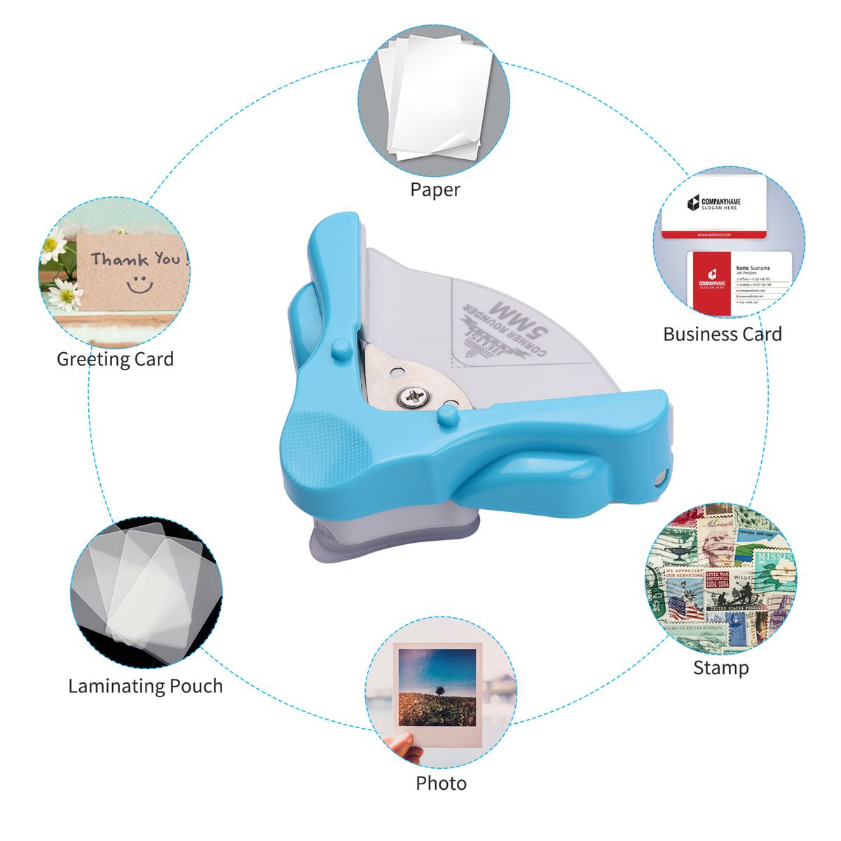 Portable Corner Rounder R5 Round Corner Trimmer