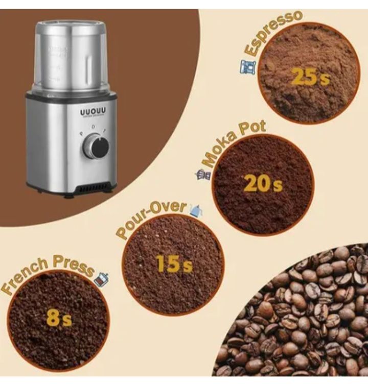 UUOUU Multifunctional Coffee & Spice Grinder - 350W