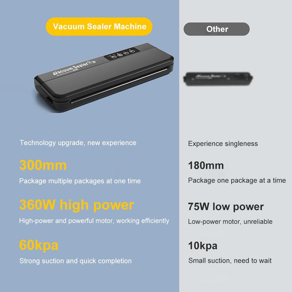Vacuum Sealer Machine Dry and Moist Food Modes Automatic For Food Preservation With 10Pcs Bags Paper Bag Making  Machine
