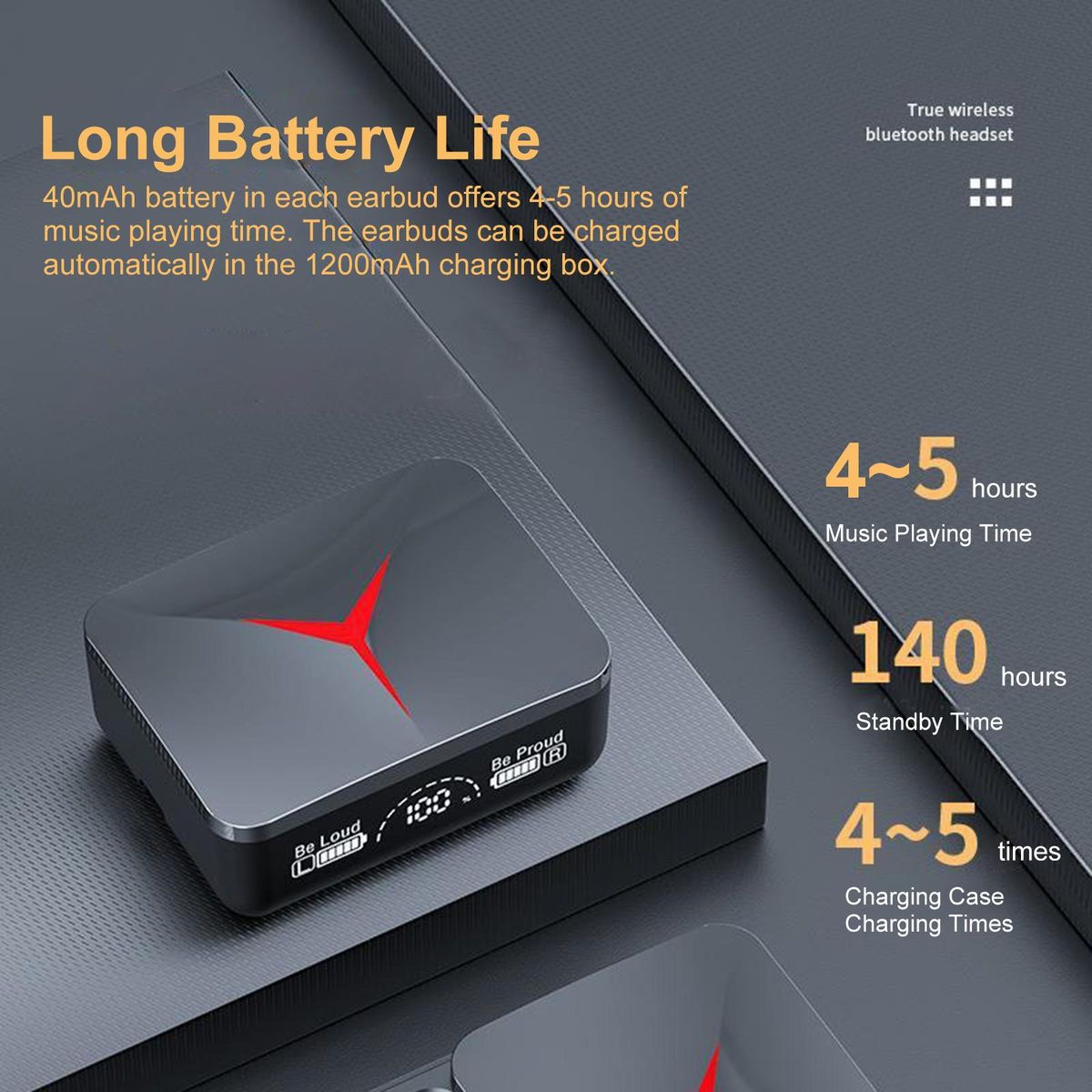 M90 True Wireless Headphones BT 5.3 Sport Headset Touch Control Music Earphones In-ear Mini Earbuds with Mic Charging Case Battery Digital Display USB Output