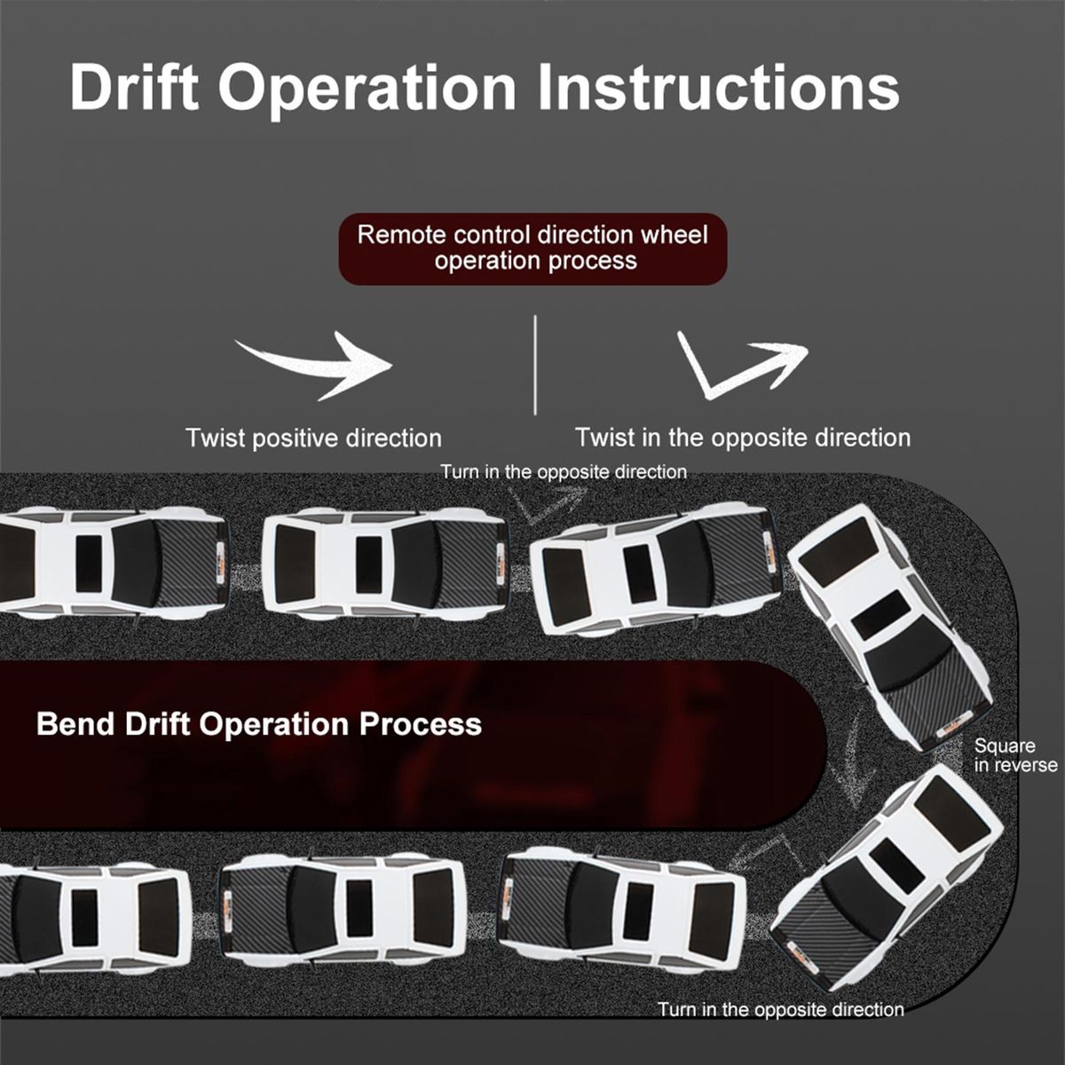Remote Control Car, 1:16 Scale 2.4G Remote Control Drift Car High Speed 4WD Racing Car with Extra Drift Tires 2 Battery