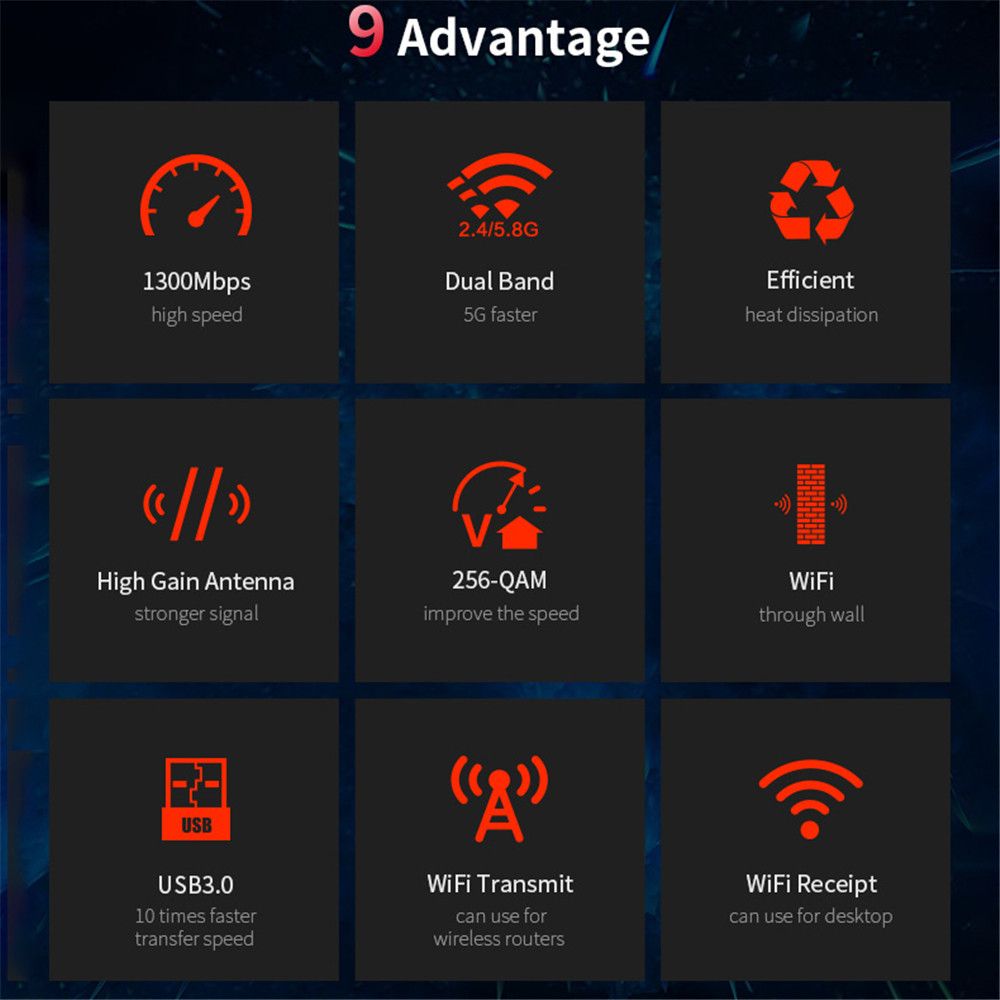 1300Mbps 5GHZ 2.4Ghz Wifi Adapter USB3.0 Dual Band For PC