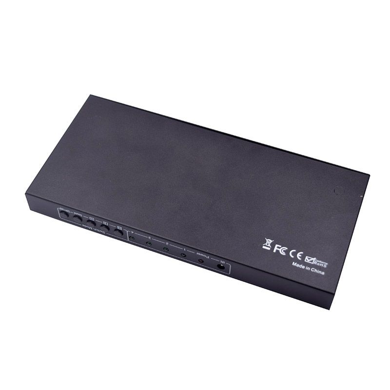 Multi-viewer Splitter HDMI