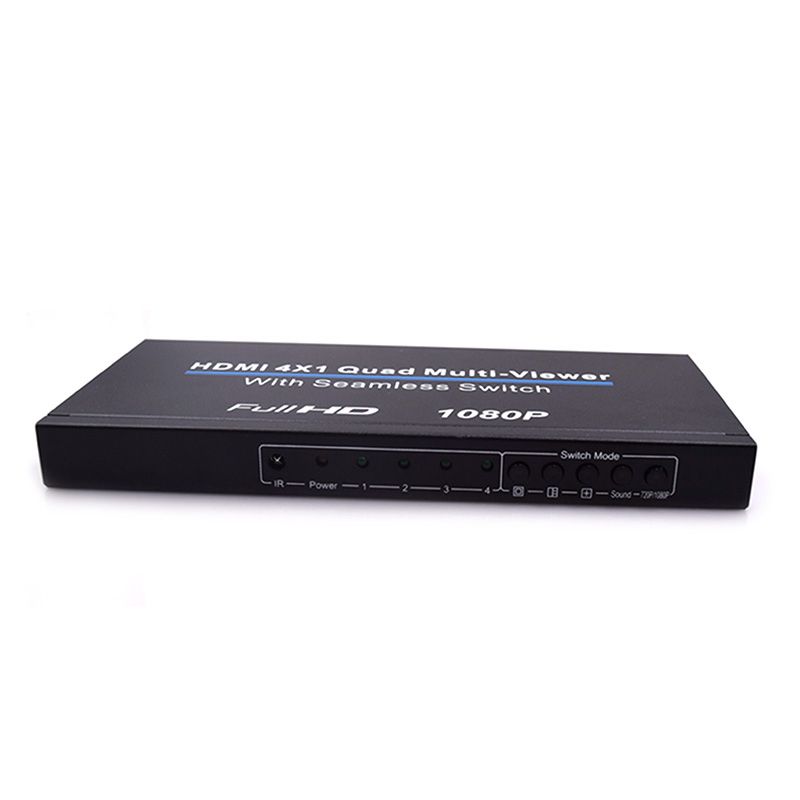 Multi-viewer Splitter HDMI
