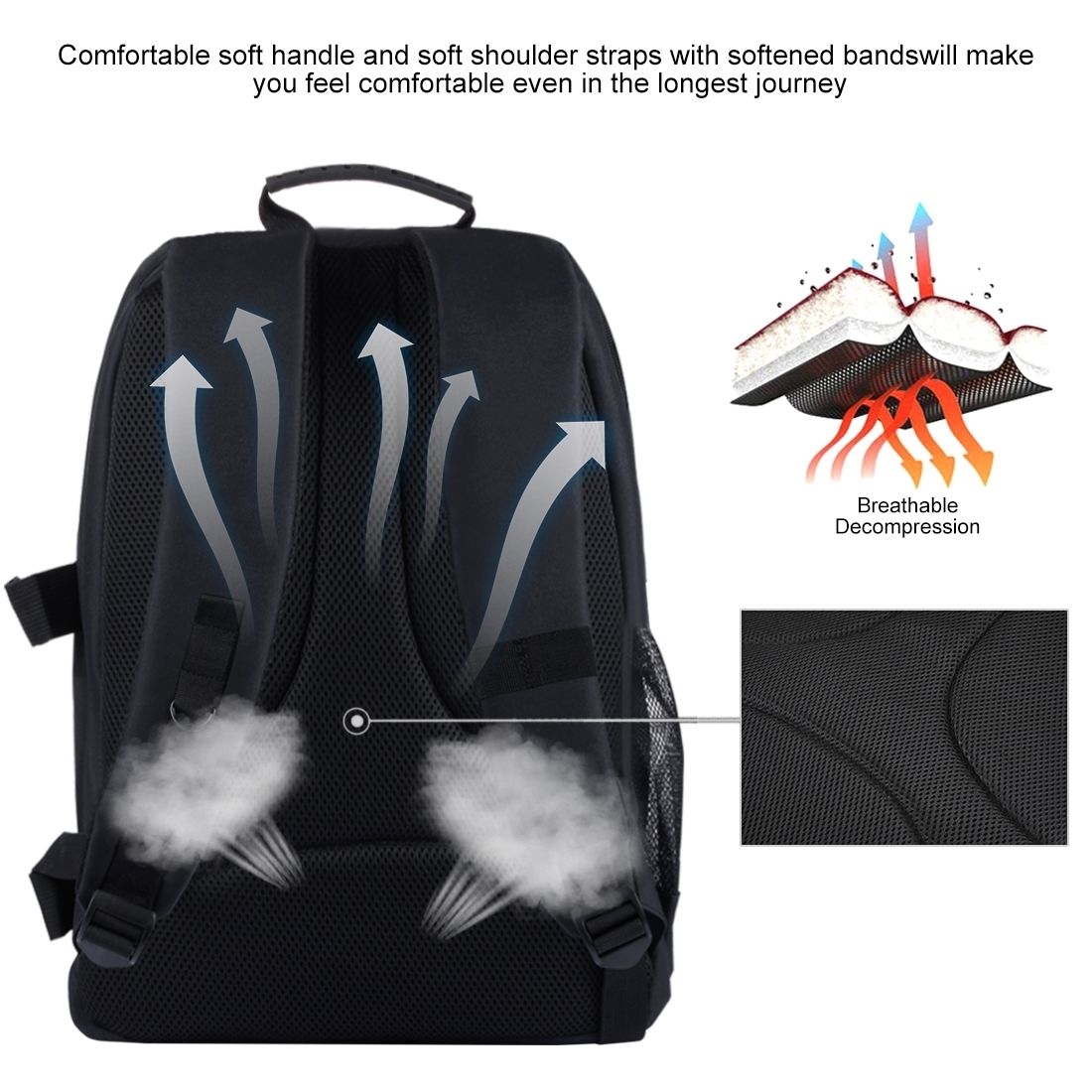 PULUZ Outdoor Portable Waterproof Scratch-proof Dual Shoulders Backpack Camera Bag, Upgrade Version(Black)