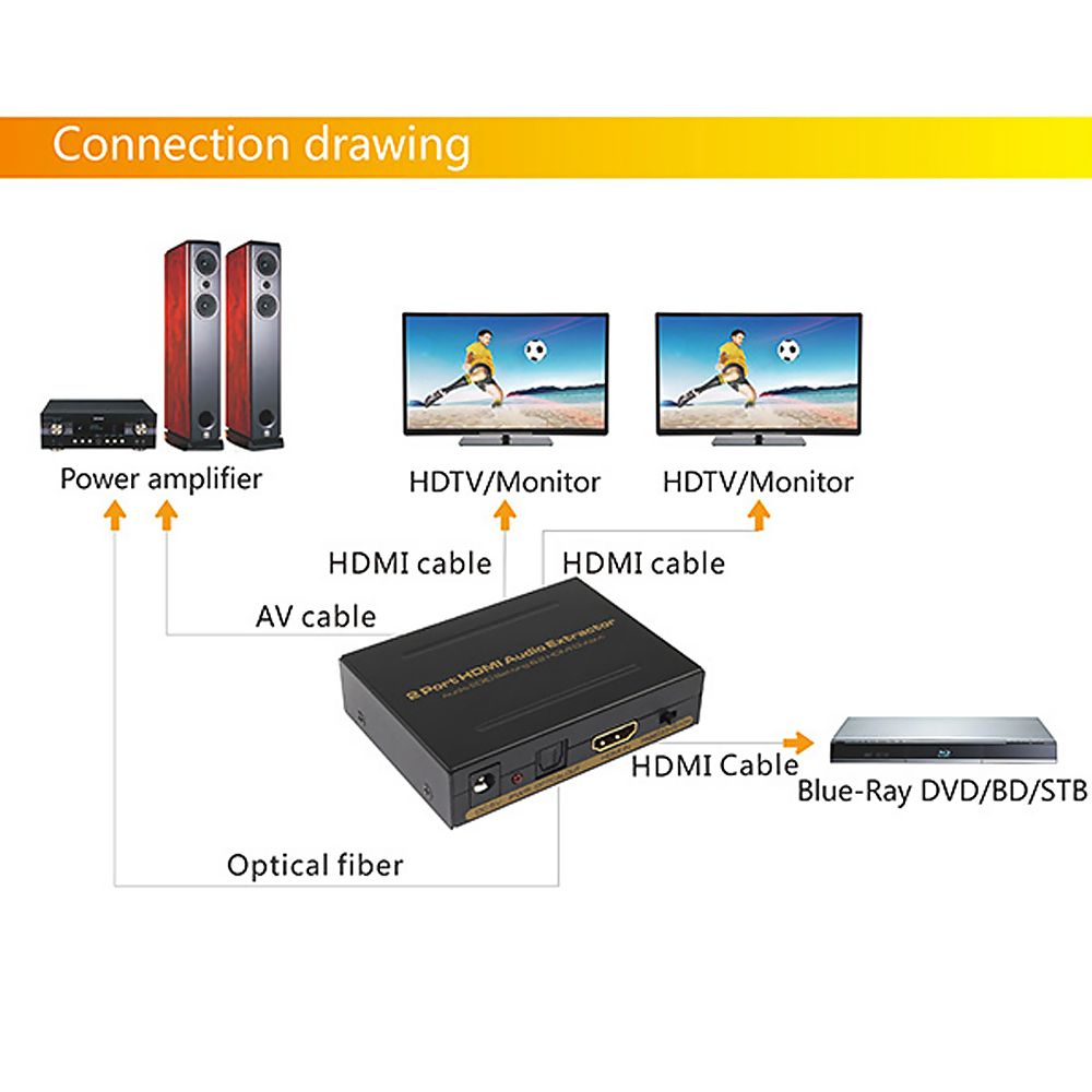 NK-912 2 Port HDMI Splitter Video Switcher Audio Extractor