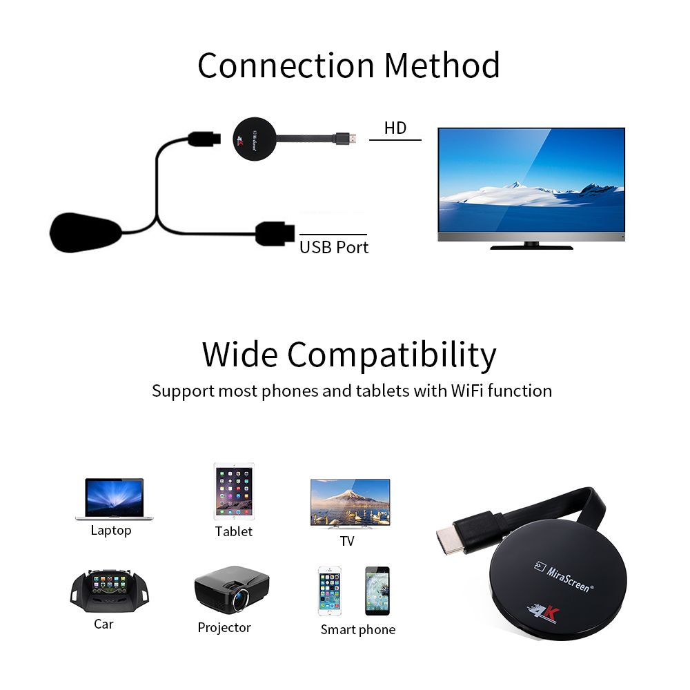 Wireless Dongle WiFi Display Dongle 1080P HD 4K Receiver