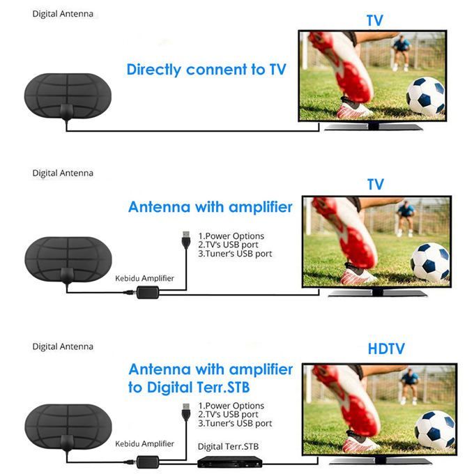 TV Stick Antennas 980 Mile Range 4K Digital HDTV Indoor TV Amplifier Signal Booster