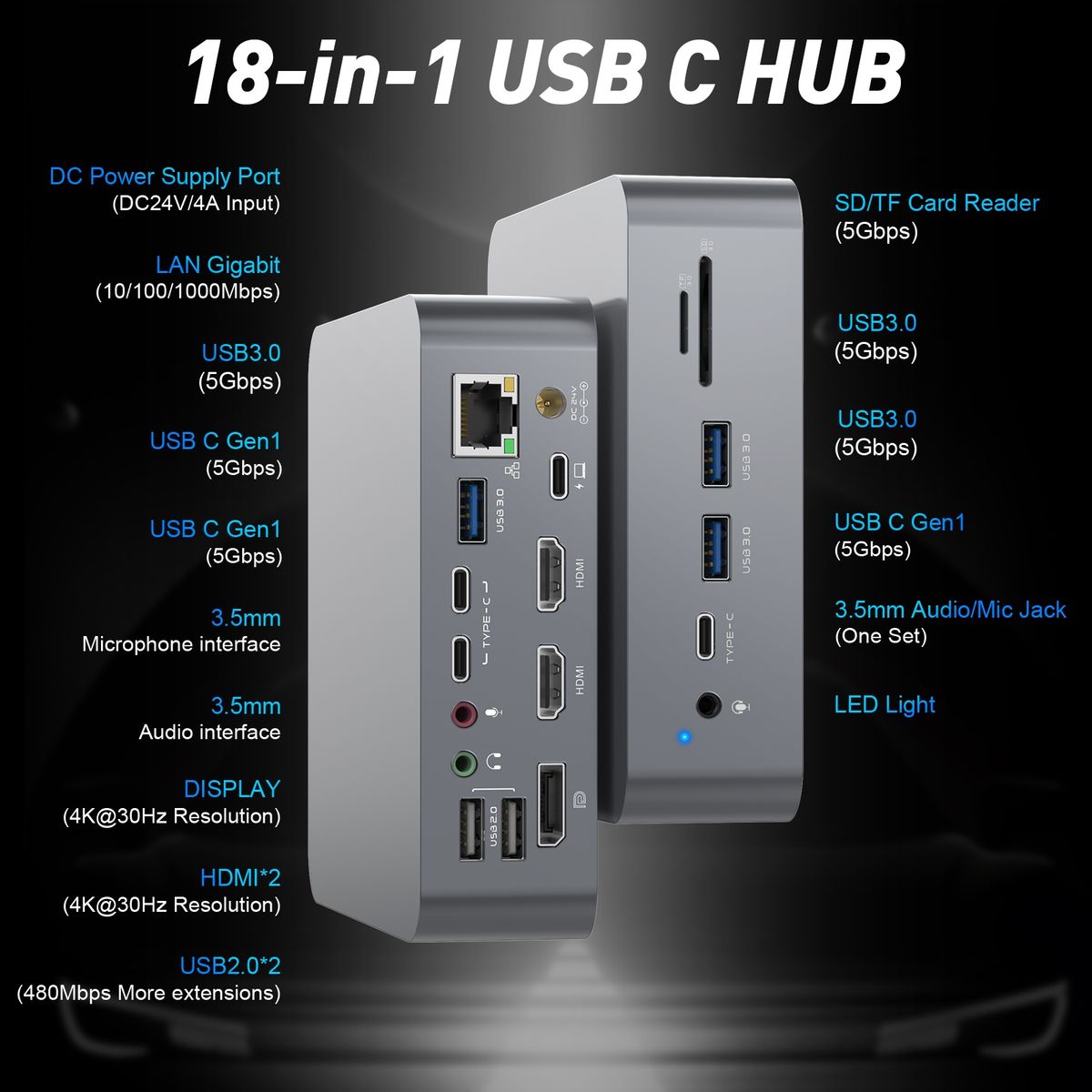 HC470 19-In-1 Laptop Docking Station Dual Monitor For M1Book Pro/Air , US Plug