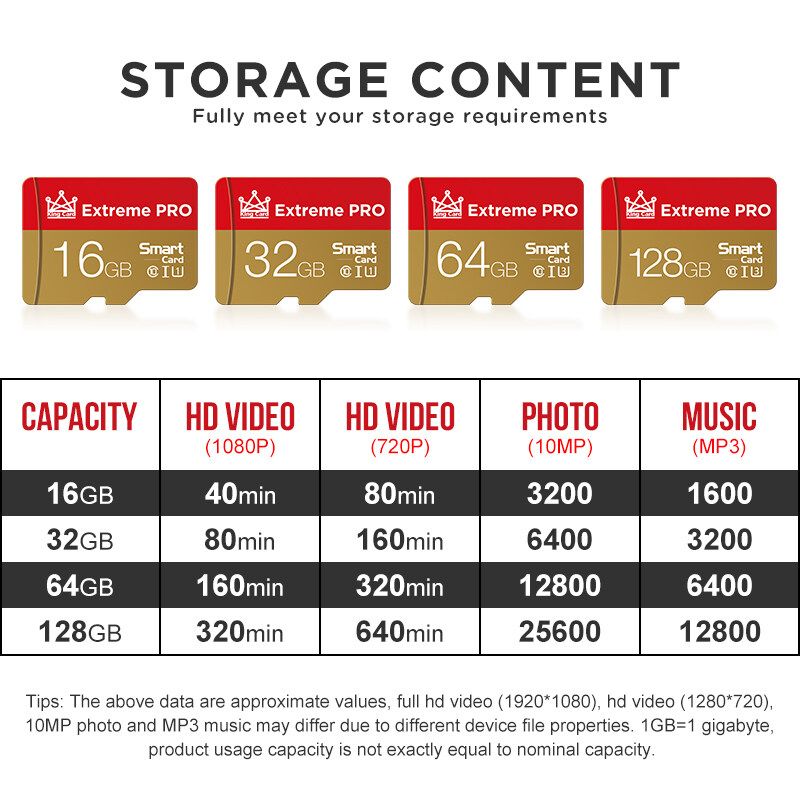 Extreme Pro High Speed 16GB 32GGB 64GB 128GB Class 10 TF Memory Micro SD Card Flash Drive With Card Adapter For Smartphone Tablet Speaker Car DVR GPS Camera 128GB