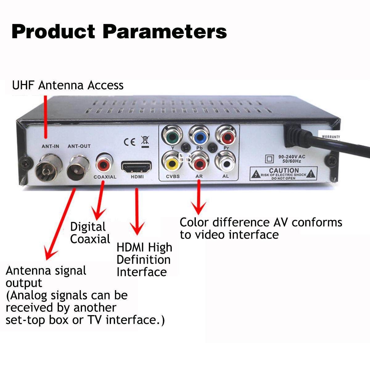 HDMI HD 1080i UHF Home Audio Video Digital TV Receiver +PVR -T2 TV B0x USB2.0 More Than 3000 TV