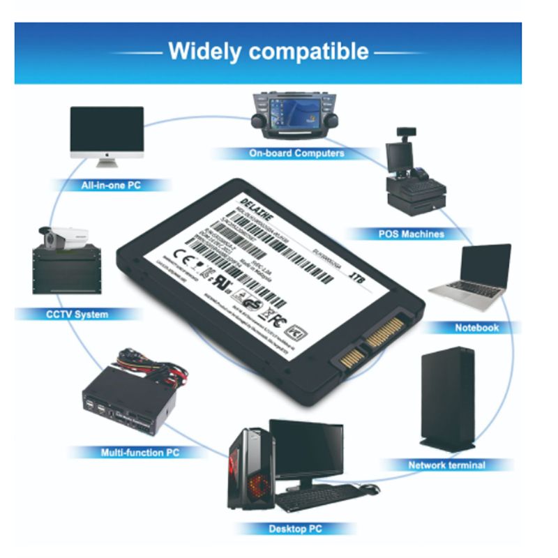SSD 4TB SATA Interface Internal SATA III Solid State Drive