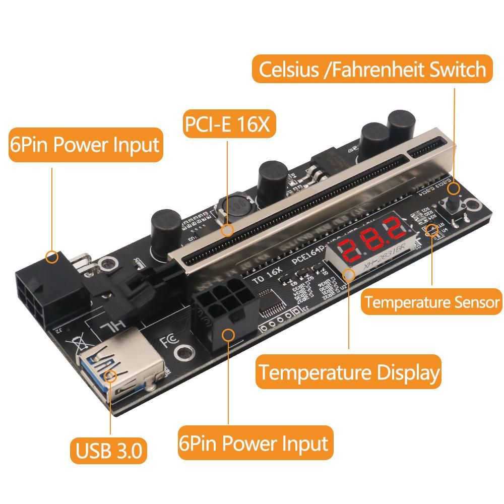 2Pack PCIE Riser 1X to 16X Graphic Extension with Temperatur