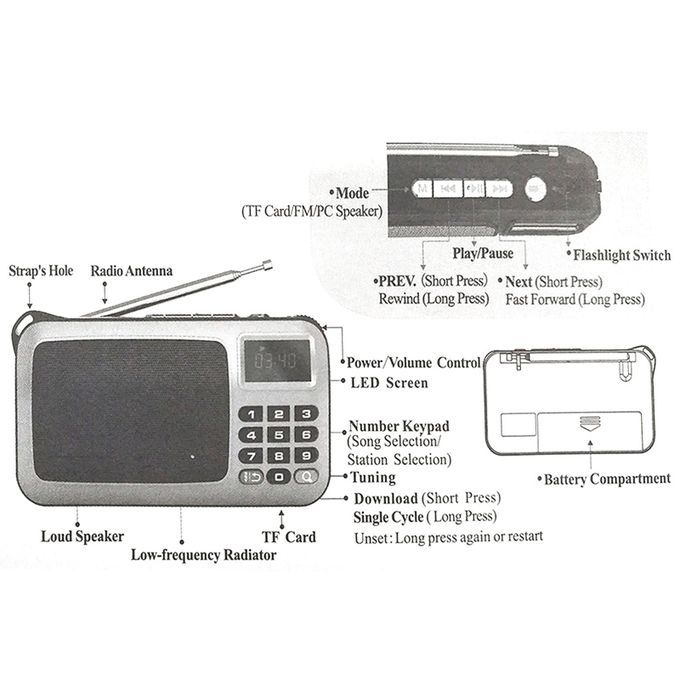 W405 FM Digital Radio Portable USB Wired Computer Speaker