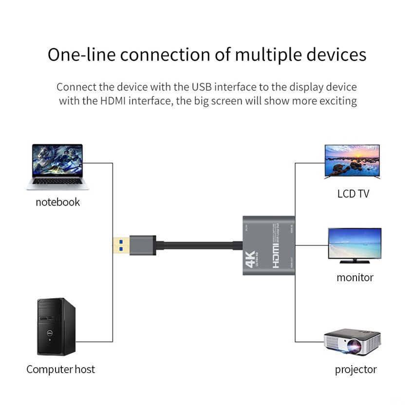 4K USB 3.0 To HDMI Video Capture Card 1080P OBS Game Capture Card With Loop Out Live Broadcast Record Box For Desktop/Laptop