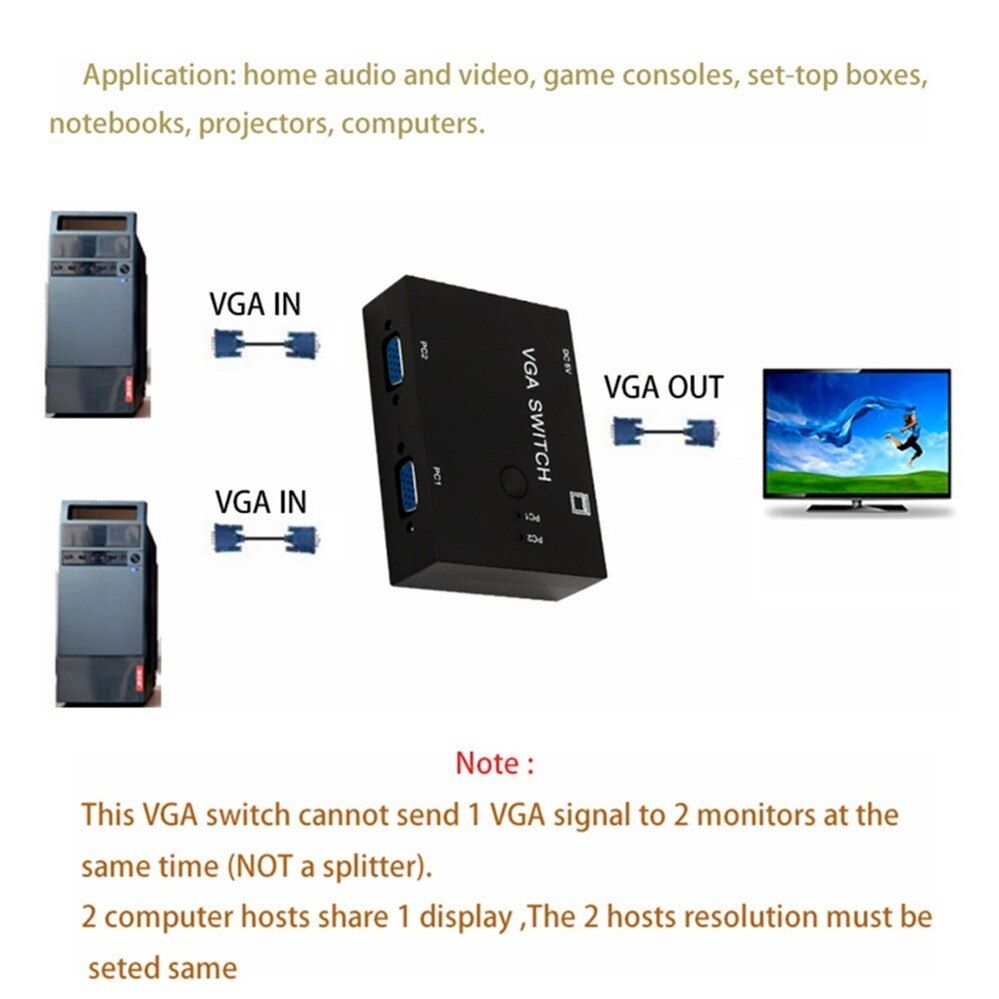 2 In 1 Out VGA Switcher 2 Port VGA Switch Box VGA For Consoles Set-top Boxes 2 Hosts Share 1 Display Notebook Projector