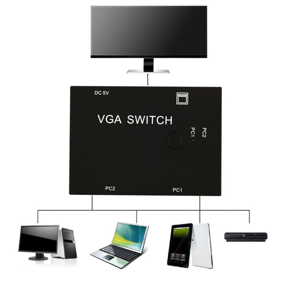 2 In 1 Out VGA Switcher 2 Port VGA Switch Box VGA For Consoles Set-top Boxes 2 Hosts Share 1 Display Notebook Projector