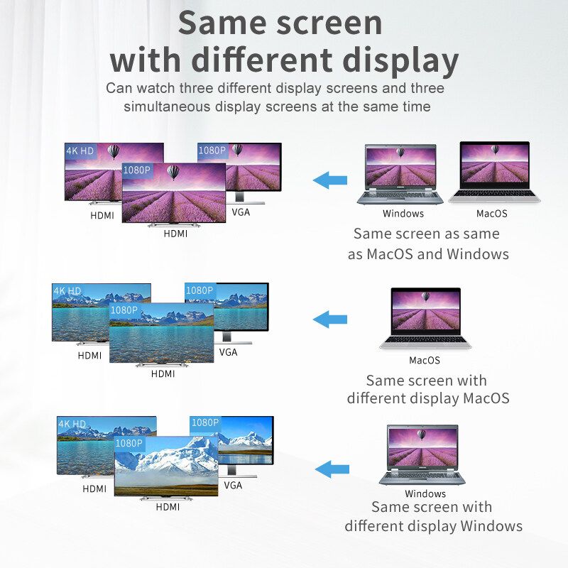 Blueendless 12 In 1 Hub Docking Station Adapter With USB 3.0 * 2 / USB 2.0 / 100W Type- PD / Dual 4K HD Displayport / 1080P VGA / RJ45 Internet / 3.5mm Audio Jack / Memory Card Readers