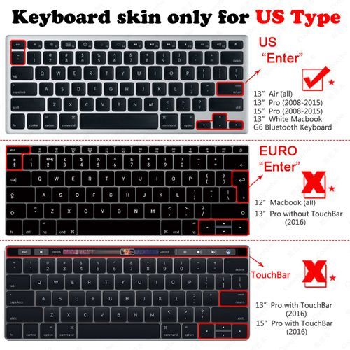 13" Air Skin, US Type English Silicone Keyboard Cover For 2008-2015 Macbook 13.3" 15" Pro Reitna/Imac G6, Light Blue