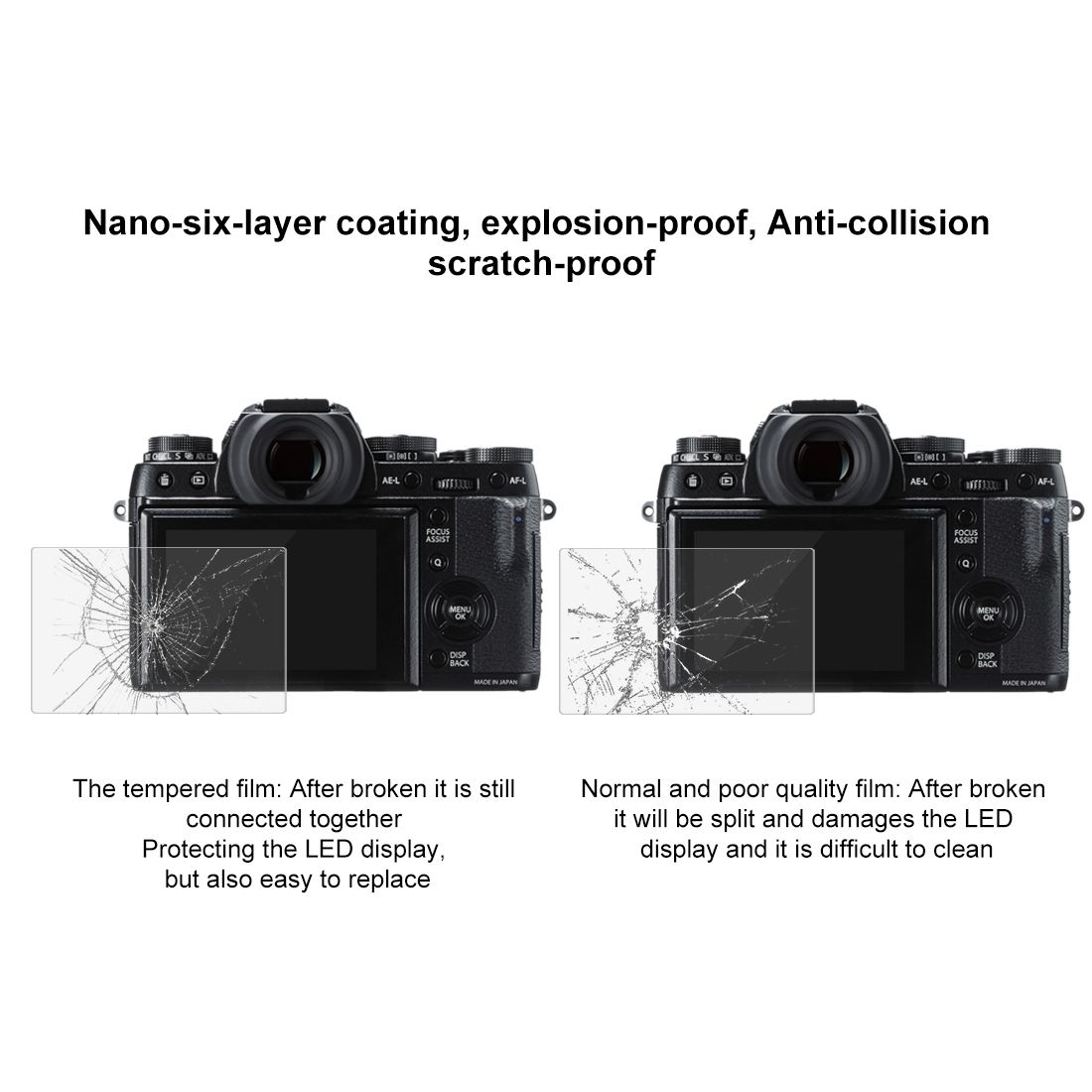 For Fujifilm X-T1/T2 Camera 2.5D Curved Edge 9H Surface Hardness Tempered Glass Screen Protector