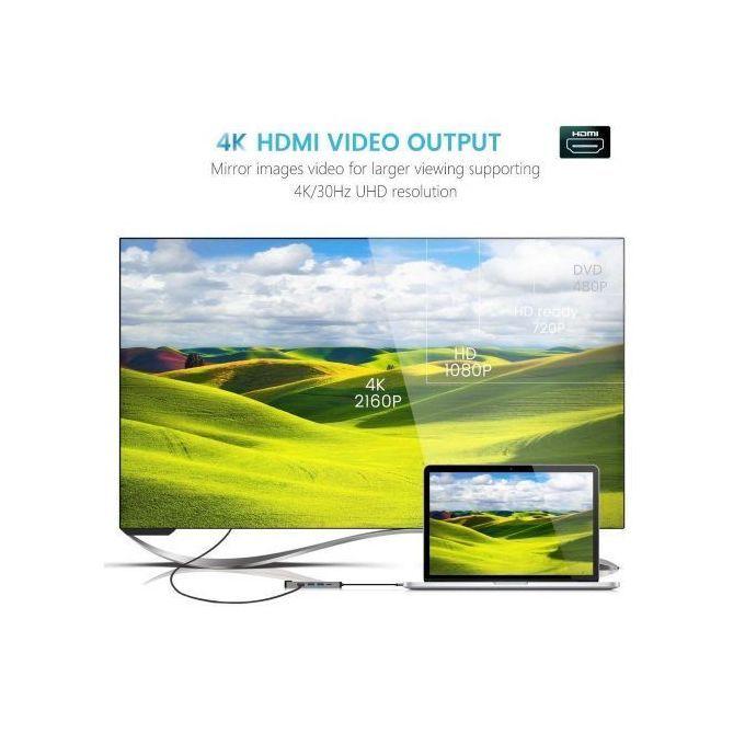 5 In 1 USB Type C Hub HDMI Rj45 Lan Adapter For Macbook Pro
