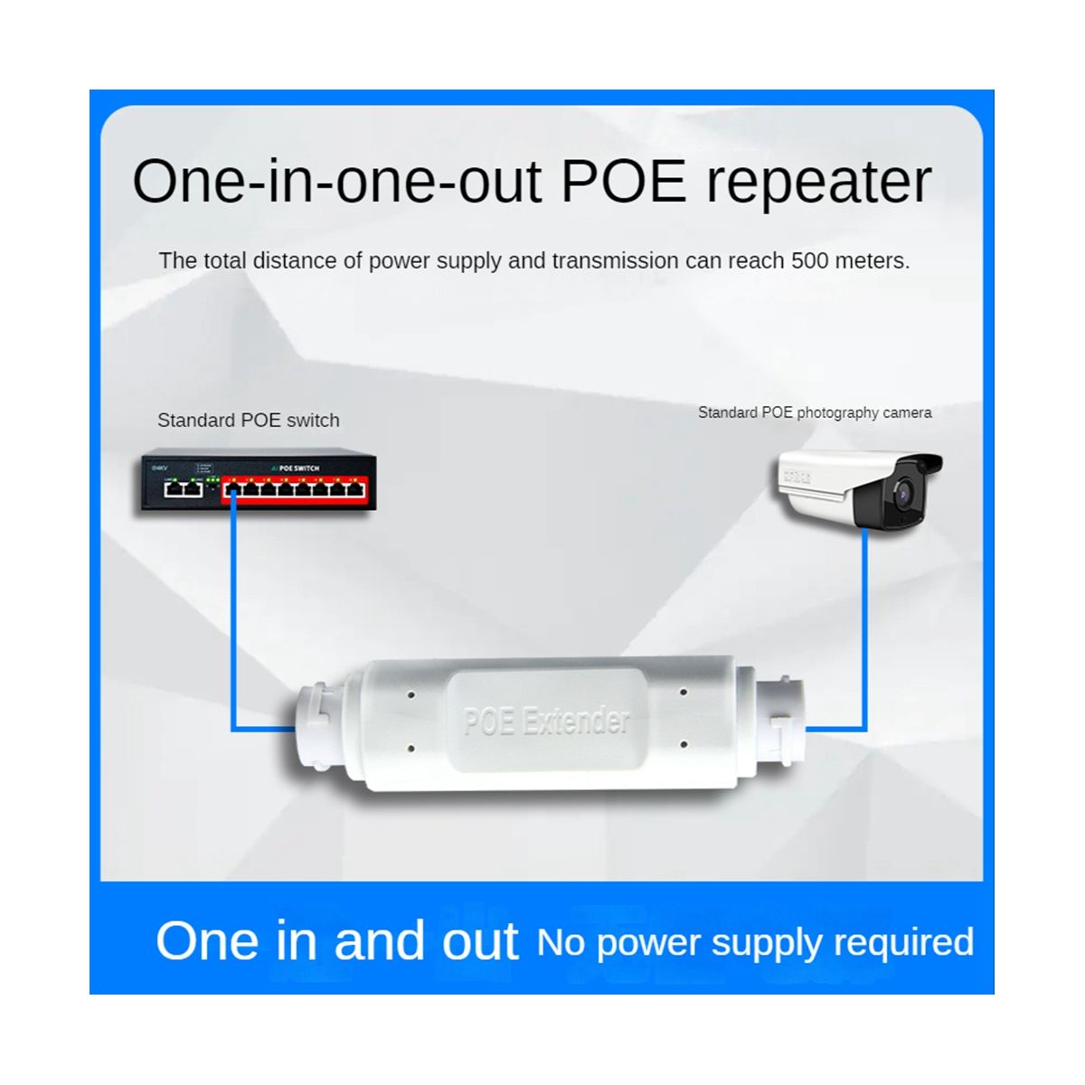 1 in 1 Out POE Repeater Network Extender Outdoor