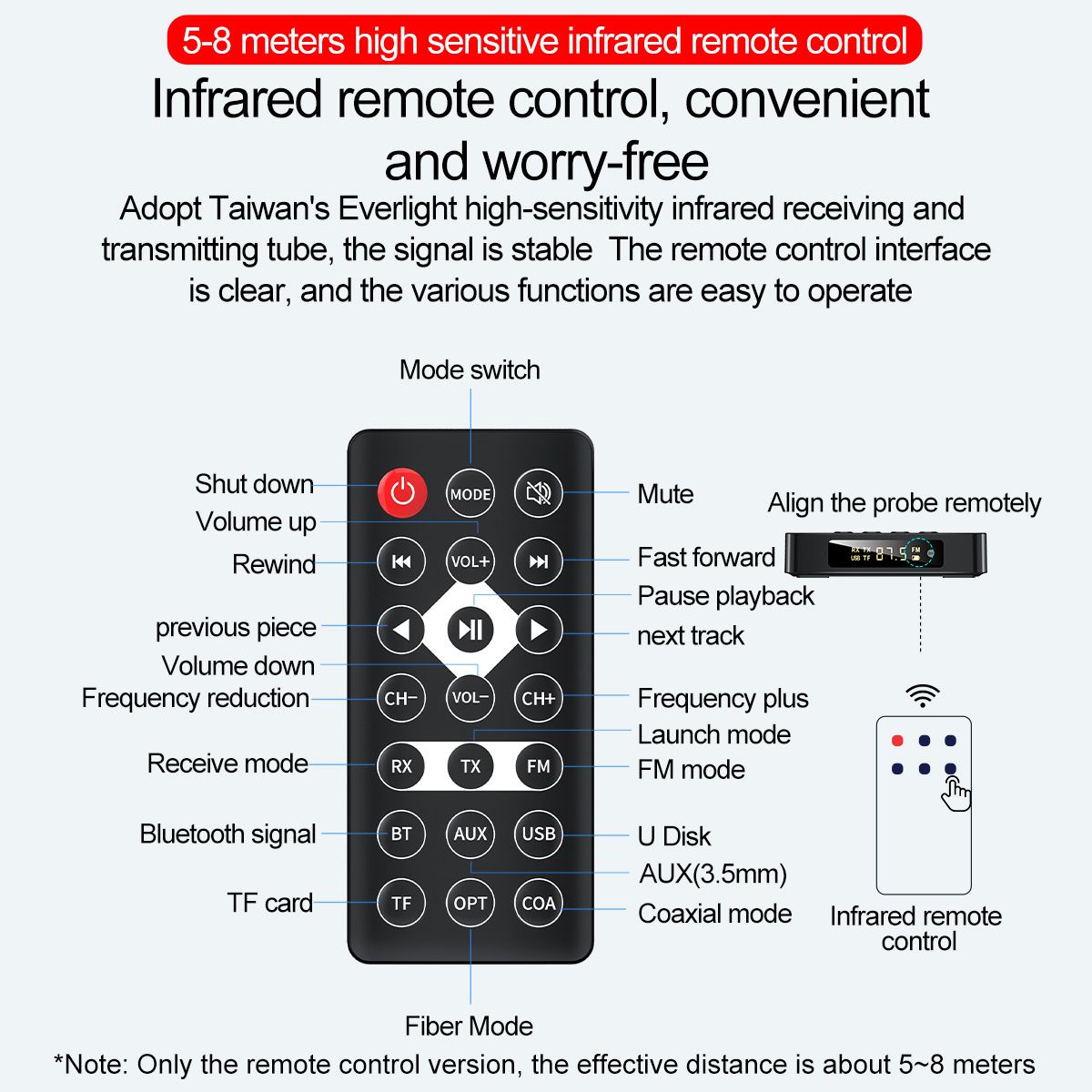 M6 Portable NFC Bluetooth Receiver 5.0 Bluetooth Transmitter FM 3 In 1 Bluetooth Adapter Computer Black