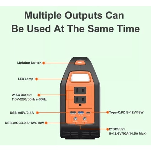 Solar Power Portable Generator-  150w - 42000mAh